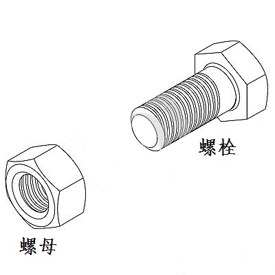 螺母 螺栓 有什么區(qū)別？